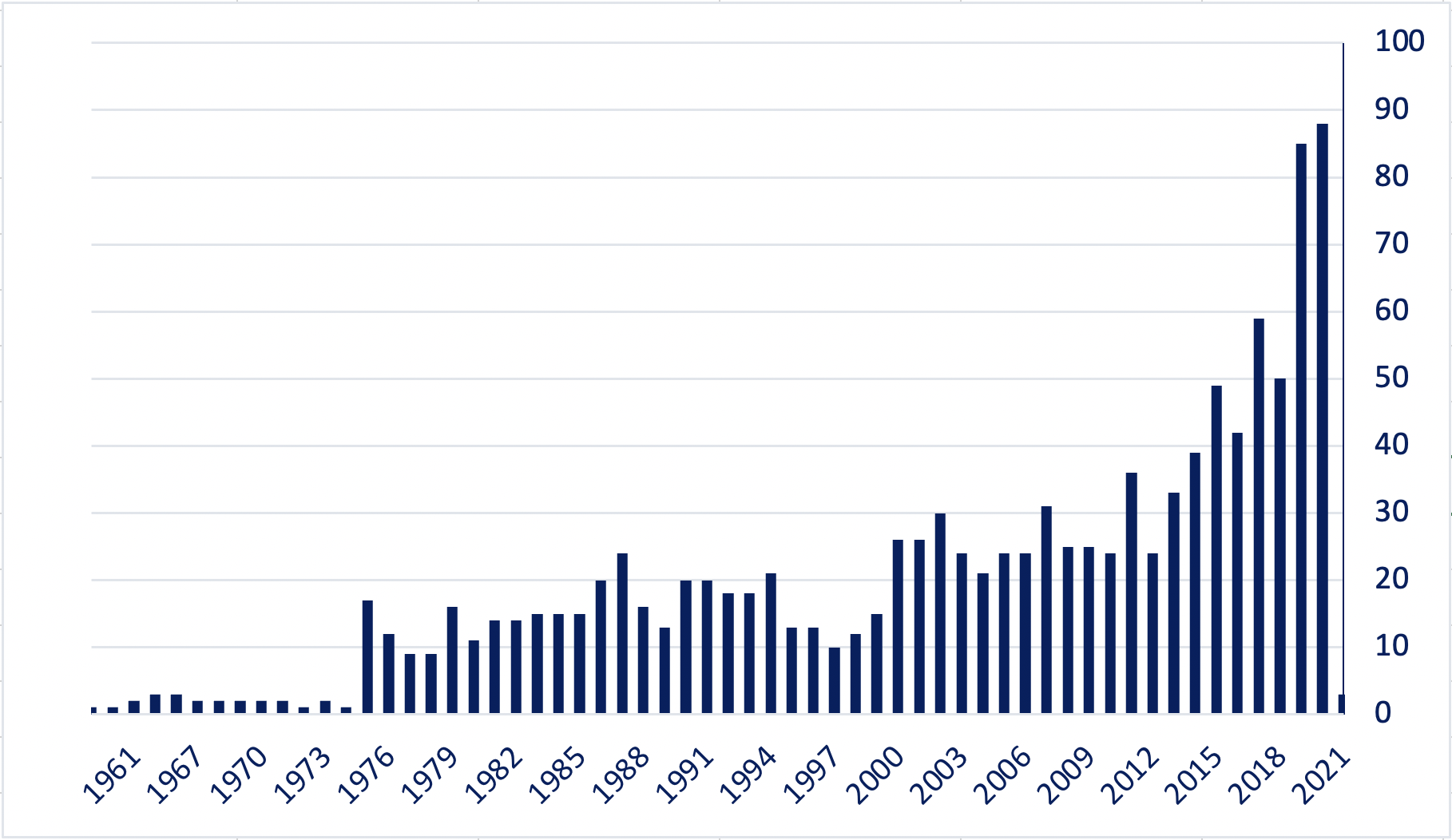 Bildschirmfoto_2020-11-30_um_20.50.35_2048x2048 Forschung an NMN