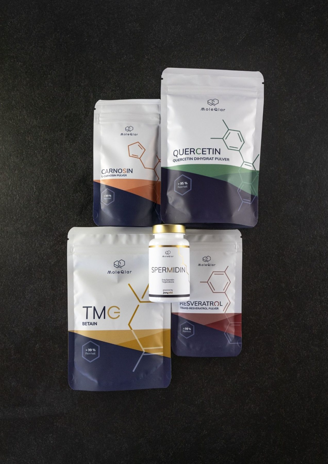 Banner Alleprodukte Magazin