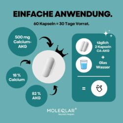 Caakg Calcium Alphaketoglutarat Kapseln 4
