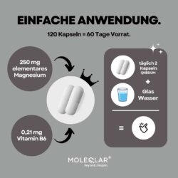 Qnesium Magnesium Komplex Essentials Upgrade 5