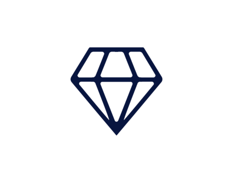 Premium Grade Ingredients